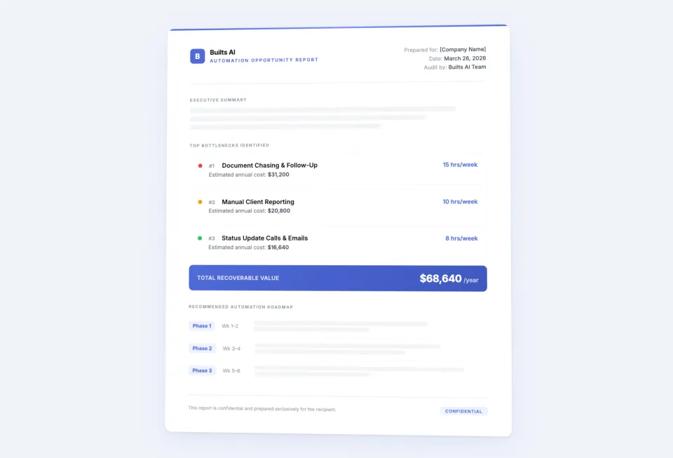 Builts AI audit, map, and automate your most inefficient processes