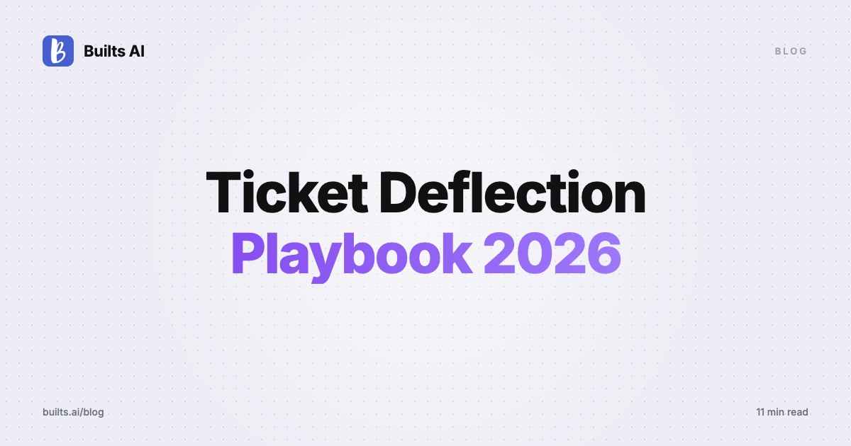 Ticket Deflection: How to Cut Support Volume 40–60% (2026 Playbook)